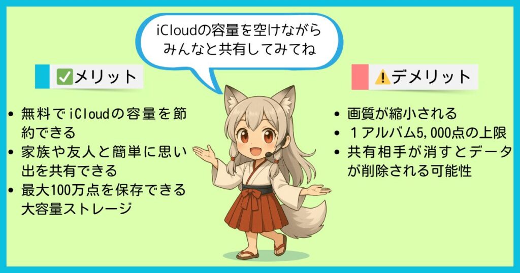 共有アルバムのメリットとデメリットを比較した図。iCloud容量を減らす無料の方法と注意点をわかりやすく解説