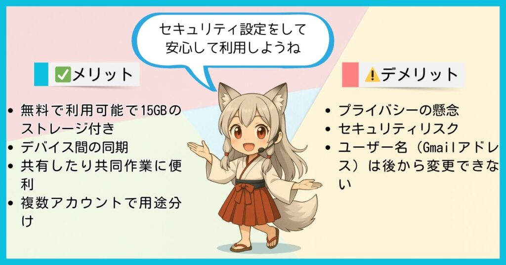 Googleアカウントのメリットとデメリットを比較した図解。分霊キャラがセキュリティ設定の重要性を伝えている