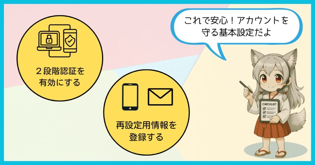 Googleアカウント作成後に設定すべき2段階認証と再設定用情報登録を説明する図解。分霊キャラがチェックリストを持って案内