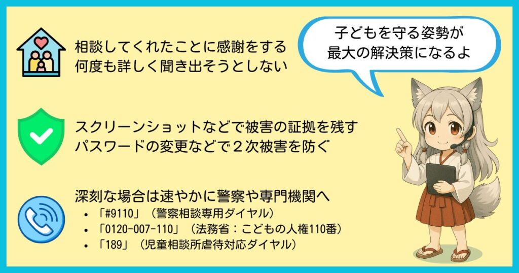 トラブルが起きたときの対応方法を示す図解。相談を受け止める姿勢、証拠の保全や二次被害の防止、警察や専門機関への相談などをまとめ、キャラクターが「子どもを守る姿勢が最大の解決策になる」と呼びかけている。