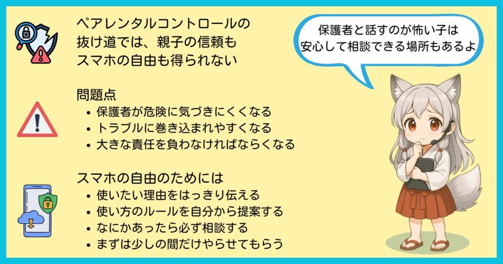 ペアレンタルコントロールの抜け道の危険性と、親子で信頼を築く大切さを伝える図解。スマホの自由は、話し合いと相談から始まることを示しています。